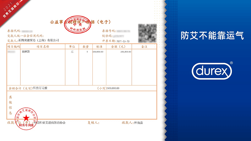 防艾在行动 RAYBET雷竞技公益捐赠走进大凉山